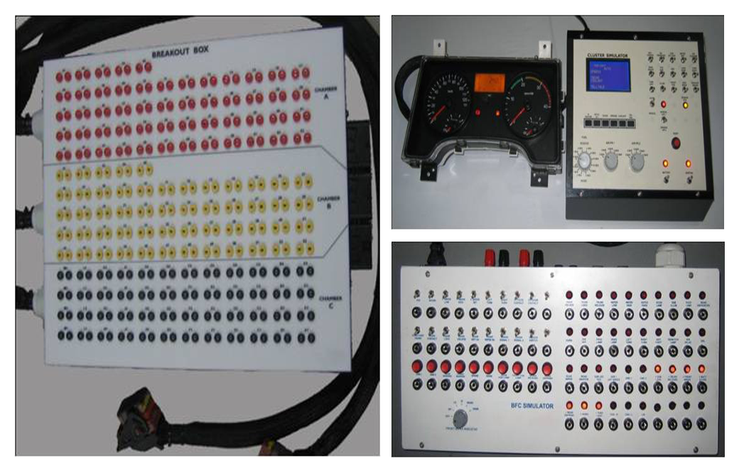 Automotive Testing and Measuring Equipments