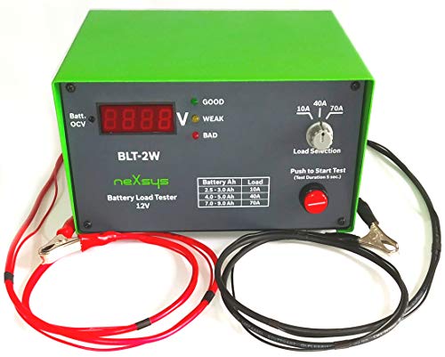 Automotive Battery Testers